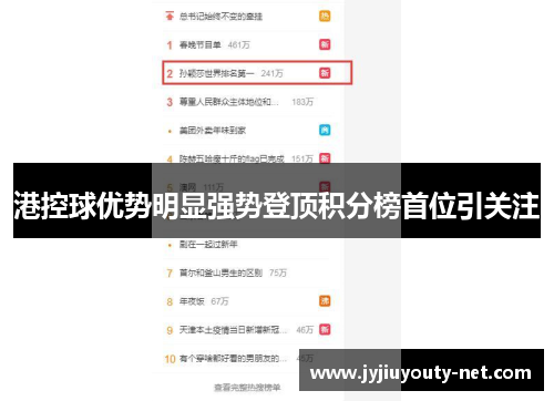 港控球优势明显强势登顶积分榜首位引关注