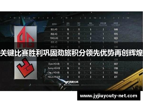 关键比赛胜利巩固劲旅积分领先优势再创辉煌