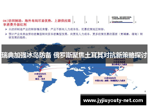 瑞典加强冰岛防备 俄罗斯聚焦土耳其对抗新策略探讨